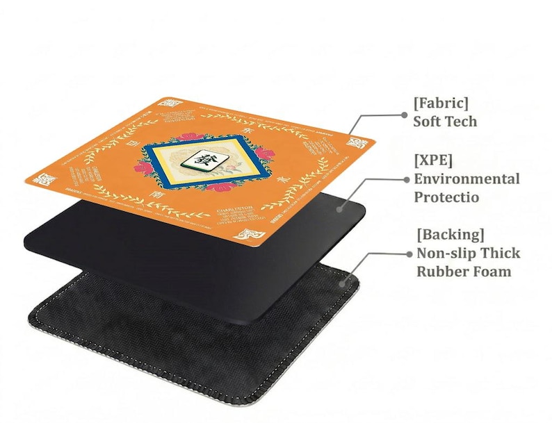 Exploded layered structure image showing the soft fabric top layer, cushioned middle layer, and non-slip rubber foam backing for comfort, grip, and table protection.
