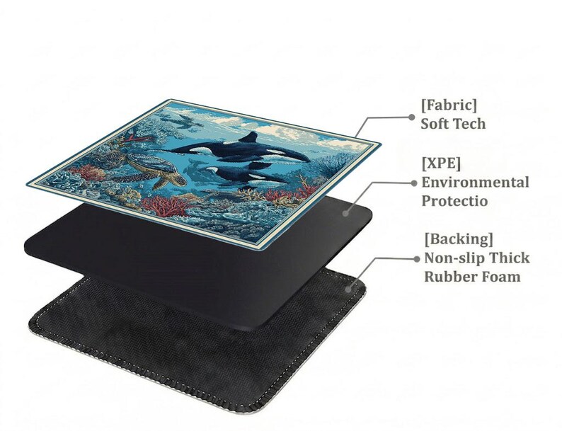 Layered construction display of the mahjong mat showing the printed fabric top, cushioned inner layer, and non-slip rubber backing.