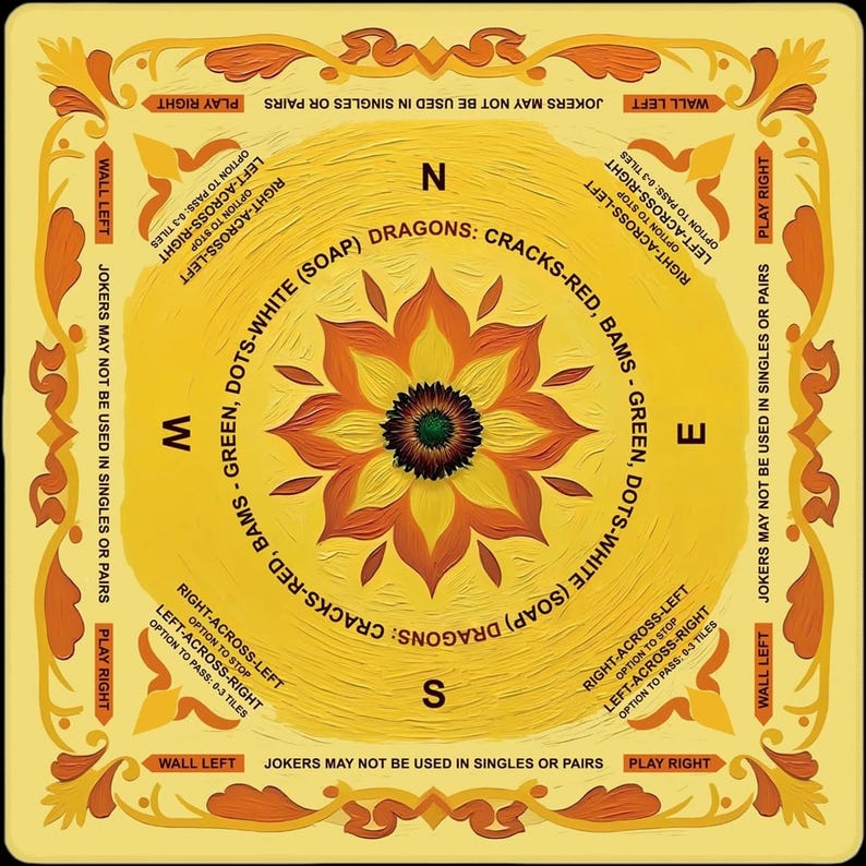Full flat-lay product image on a clean background, clearly displaying the sunflower center motif, bright yellow field, and ornamental floral border design.