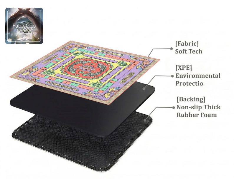 Layered construction display of the mahjong mat showing the printed fabric top layer, cushioned inner core, and non-slip rubber foam backing.