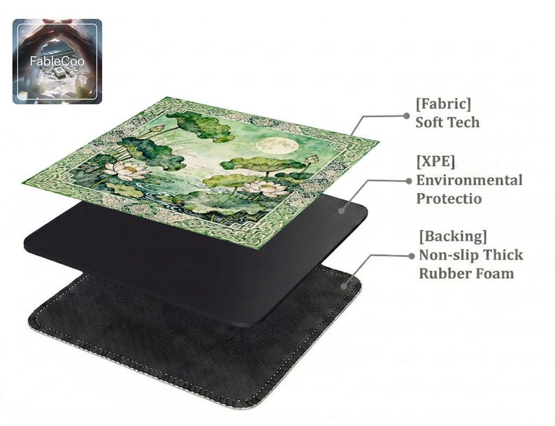 Layered construction display of the mahjong mat showing the printed fabric top layer, cushioned inner core, and non-slip rubber foam backing.