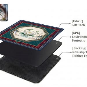 Layered construction display of the mahjong mat showing the printed fabric top layer, cushioned inner core, and non-slip rubber foam backing.