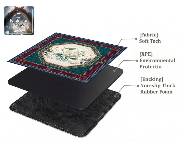 Layered construction display of the mahjong mat showing the printed fabric top layer, cushioned inner core, and non-slip rubber foam backing.