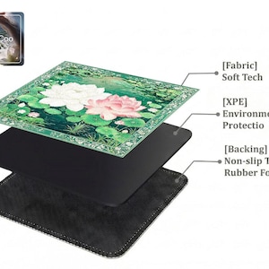 Layered construction display of the mahjong mat showing the printed fabric top layer, cushioned inner core, and non-slip rubber foam backing.