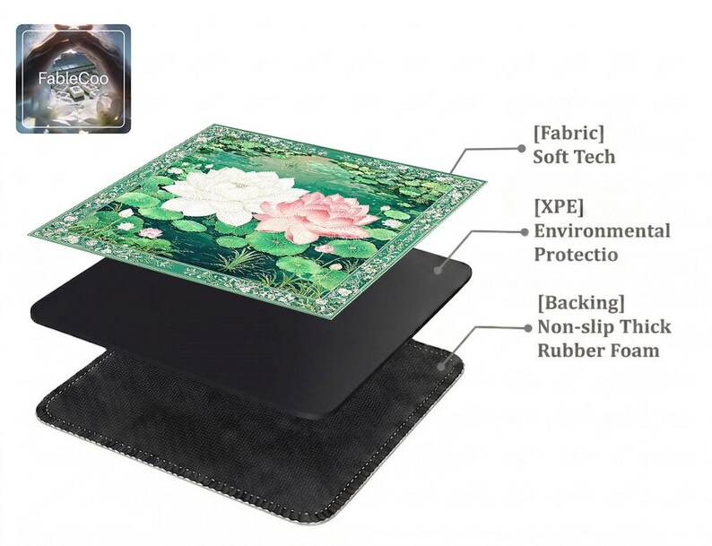 Layered construction display of the mahjong mat showing the printed fabric top layer, cushioned inner core, and non-slip rubber foam backing.