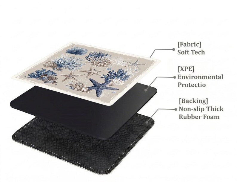 Layered construction display of the mahjong mat showing the printed fabric top, cushioned inner layer, and non-slip rubber backing.