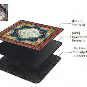 Layered construction display of the mahjong mat showing the printed fabric top layer, cushioned inner core, and non-slip rubber foam backing.
