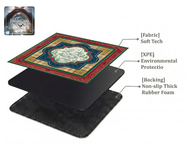 Layered construction display of the mahjong mat showing the printed fabric top layer, cushioned inner core, and non-slip rubber foam backing.