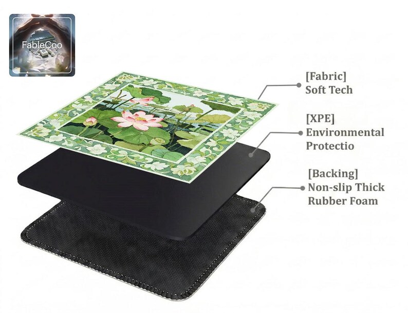 Layered construction display of the mahjong mat showing the printed fabric top layer, cushioned inner core, and non-slip rubber foam backing.