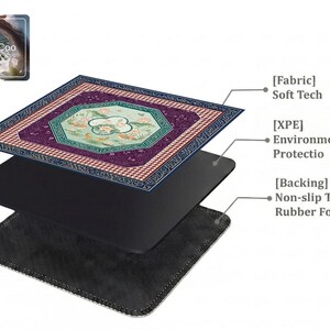 Layered construction display of the mahjong mat showing the printed fabric top layer, cushioned inner core, and non-slip rubber foam backing.