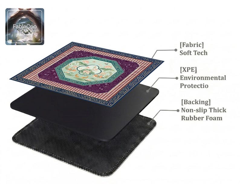Layered construction display of the mahjong mat showing the printed fabric top layer, cushioned inner core, and non-slip rubber foam backing.