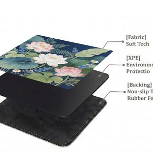 Layered construction display of the mahjong mat showing the printed fabric top, cushioned inner layer, and non-slip rubber backing.