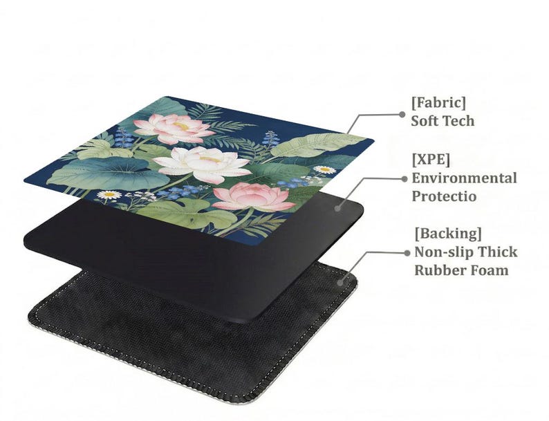 Layered construction display of the mahjong mat showing the printed fabric top, cushioned inner layer, and non-slip rubber backing.
