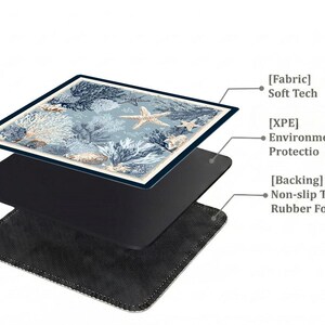 Layered structure display of the mahjong mat showing the printed fabric surface, cushioned middle layer, and non-slip rubber backing.