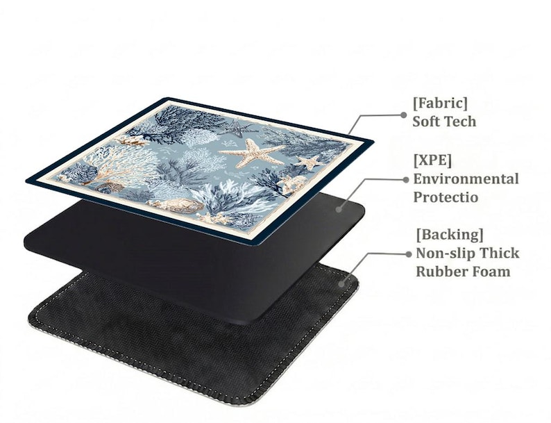 Layered structure display of the mahjong mat showing the printed fabric surface, cushioned middle layer, and non-slip rubber backing.