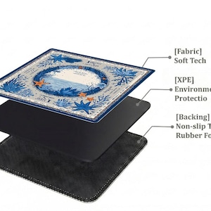 Layered construction display of the mahjong mat showing the printed fabric top, cushioned inner layer, and non-slip rubber backing.