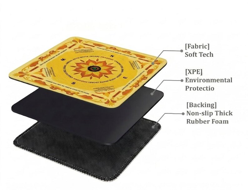 Exploded layered structure image showing the soft fabric top, cushioned middle layer, and non-slip rubber foam backing for comfort, grip, and table protection.