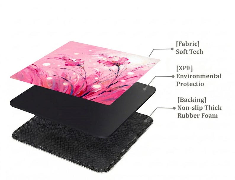 Layered construction display of the mahjong mat showing the printed fabric top, cushioned inner layer, and non-slip rubber backing.