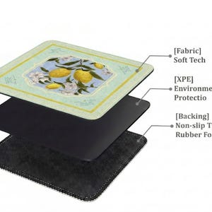 Exploded layered structure image showing the soft fabric surface, cushioned middle layer, and non-slip rubber foam backing for comfort, grip, and table protection.