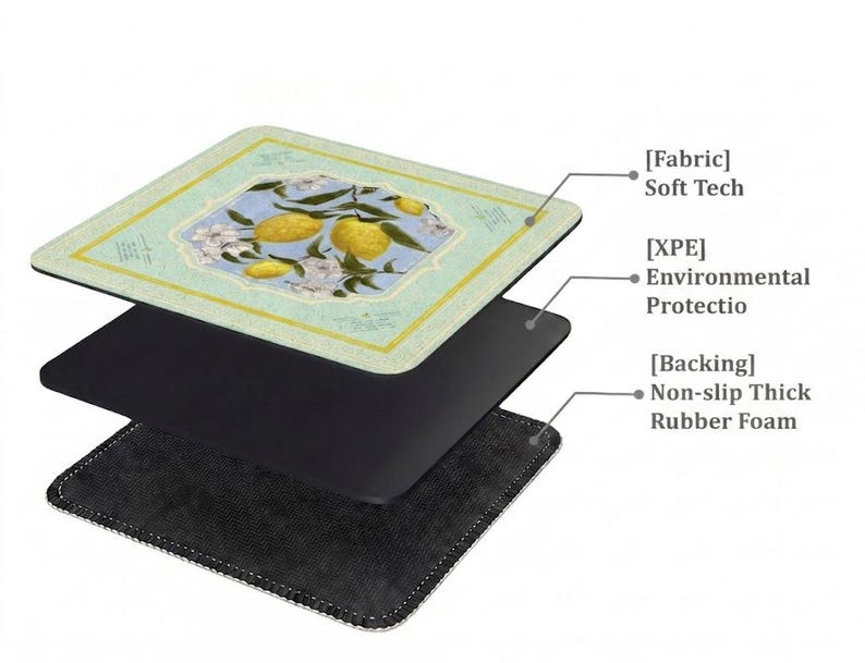 Exploded layered structure image showing the soft fabric surface, cushioned middle layer, and non-slip rubber foam backing for comfort, grip, and table protection.