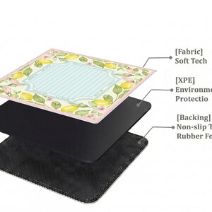 Exploded layered structure image showing the soft fabric top layer, cushioned middle layer, and non-slip rubber foam backing for comfort, grip, and table protection.