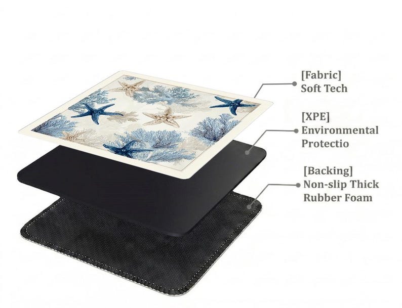 Layered construction display of the mahjong mat showing the printed fabric top, cushioned inner layer, and non-slip rubber backing.