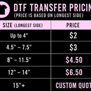 Pode incluir: Gráfico preto e rosa com o texto "DTF TRANSFER PRICING". A tabela lista os preços para transferências DTF com base no lado mais longo, variando de "Até 10 cm" por 2 € a "38 cm+" para um orçamento personalizado.