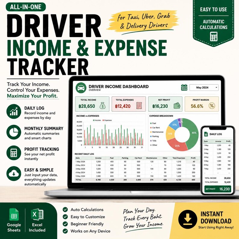 Taxi Income & Expense Tracker Excel Spreadsheet for Drivers - Etsy