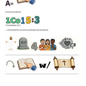 May include: A digital educational graphic featuring the letter A, an open book, the text 1Co15:3, and the phrase Christ died for our sins according to the Scriptures. It includes icons of Jesus, a tombstone, the number 4, people, and a scroll.