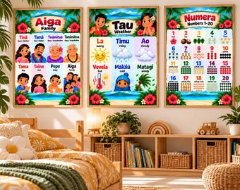 PRINTED Samoan Learning Poster | Choose Your Design & Size | A4 A2 A1 | Samoan Kids Learning Wall Art