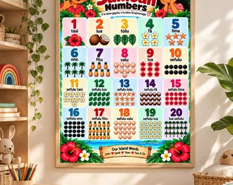 Samoan Numbers 1–20 Poster | Samoan Language Learning for Kids | Printable Wall Art