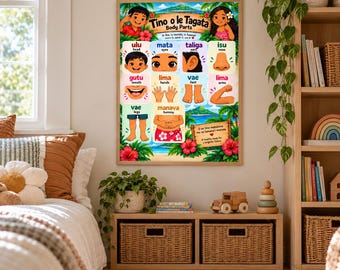 Samoan Body Parts Poster | Samoan Language Learning for Kids | Printable Wall Art