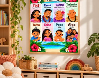 Samoan Family Poster | Aiga | Samoan Language Learning | Kids Educational Wall Art | Samoan Classroom Decor