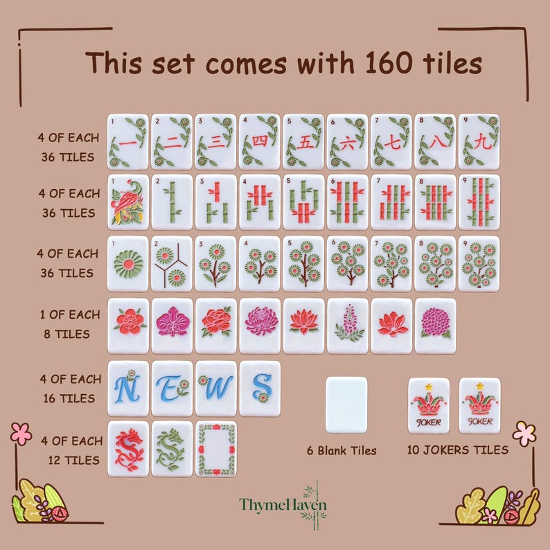 May include: A set of 160 white Mahjong tiles arranged in rows on a tan background. The tiles feature red Chinese numerals, green bamboo stalks, floral patterns, blue compass letters N, E, W, S, red and green dragons, blank tiles, and Joker tiles.