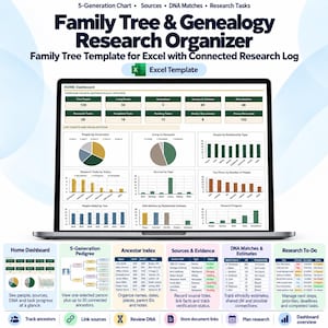 Op de afbeelding: Een digitaal Excel-sjabloon voor stamboom- en genealogisch onderzoek weergegeven op een laptopscherm. Het dashboard bevat grafieken, diagrammen en gegevenstabellen voor het bijhouden van generaties, DNA-matches, bronnen en taken.