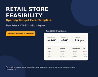 Retail Store Opening Budget System Excel Template | Startup Cost Calculator, Feasibility Dashboard, Business Plan