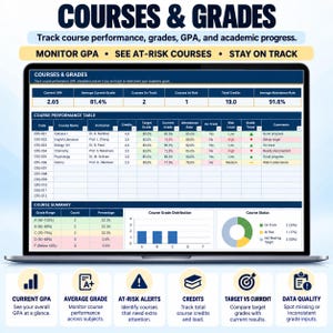 Assignment Tracker Excel Spreadsheet | Student Planner for Assignments, Exams, Grades, GPA & Study Schedule bild 3