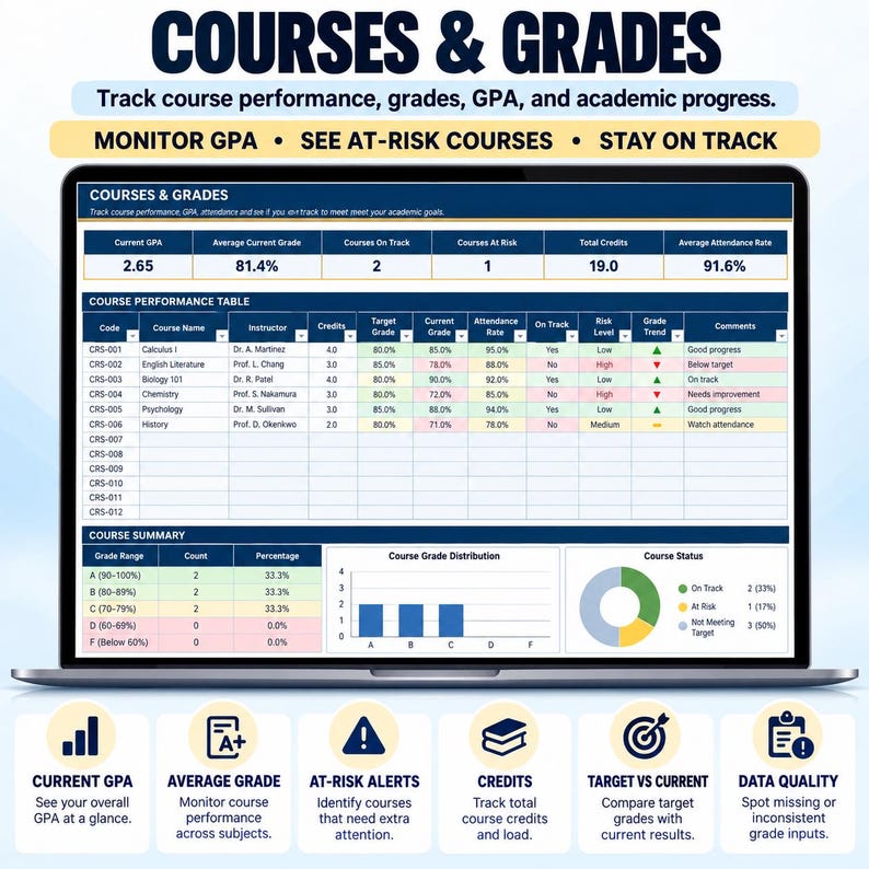 Assignment Tracker Excel Spreadsheet | Student Planner for Assignments, Exams, Grades, GPA & Study Schedule bild 3