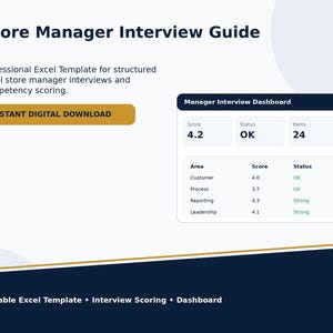 Op de afbeelding: Een digitaal Excel-sjabloon voor een winkelmanager-interviewgids met een dashboard dat scorestatistieken toont voor klant, proces, rapportage en leiderschap. De interface bevat numerieke scores en statusindicatoren voor evaluatie.