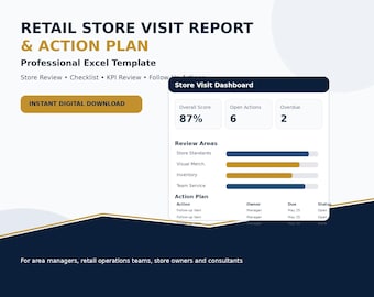 Retail Store Audit System Excel Template | Store Visit Report, Area Manager Checklist, Action Plan