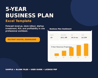 5 Year Business Plan System Excel Template | Financial Projection Dashboard, Startup Revenue Forecast