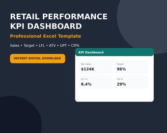 Retail KPI Dashboard Excel Template | Store Sales Tracker, Performance Report, Business Dashboard