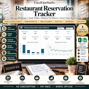 Op de afbeelding: Een digitaal dashboard voor het bijhouden van restaurantreserveringen op een laptopscherm, met gegevenstabellen, staafdiagrammen en lijngrafieken. De interface bevat tekstlabels voor boekingen, tafels en gastenlijsten.