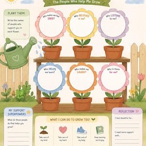 May include: A My Support Garden worksheet featuring six potted flower illustrations with prompts like Who makes me feel SAFE, Who BELIEVES in me, and Who LISTENS to me. Includes sections for My Support Superpowers, What I can do to grow too, and Reflection.