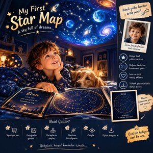 Personalized Kids Star Map from Photo, Birth Star Chart, Space Room Decor, Digital Download