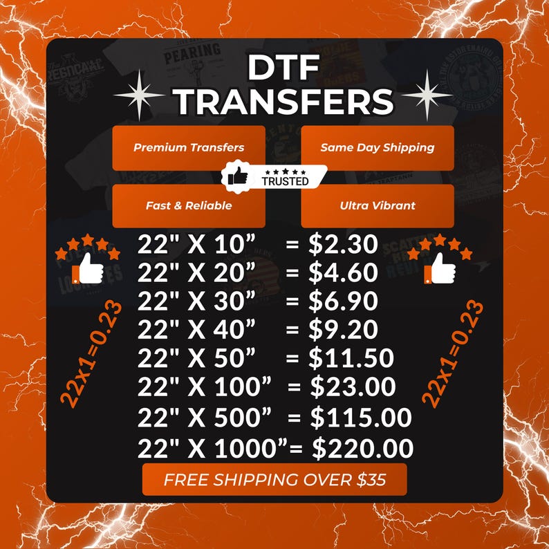 May include: A black informational graphic with orange lightning borders displaying DTF TRANSFERS. It lists various dimensions in inches from 22" x 10" to 22" x 1000" alongside corresponding numerical values, featuring thumbs-up icons and star ratings.
