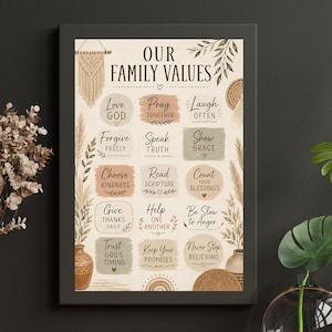 May include: A framed wall art print titled OUR FAMILY VALUES featuring a list of fifteen phrases in a grid layout. The text is presented in various fonts over muted, earthy-toned brushstroke shapes, decorated with illustrations of pampas grass.