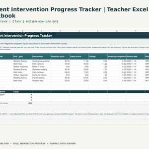 May include: A digital Student Intervention Progress Tracker Excel workbook featuring a table with columns for student code, skill, intervention, scores, and review dates, plus a live summary section for tracking student progress.