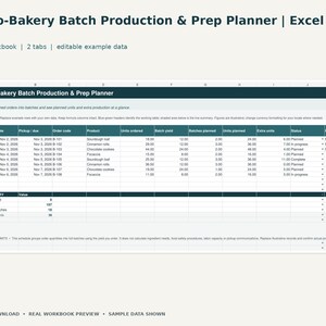 Pode incluir: Um modelo de planilha do Excel intitulado Micro-Bakery Batch Production & Prep Planner. O documento apresenta colunas para datas de produção, códigos de pedido, nomes de produtos, rendimentos de lote e unidades, com um resumo abaixo.