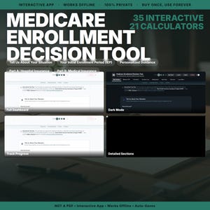 May include: Medicare Enrollment Decision Tool featuring 35 interactive calculators. The interface includes sections for Tell Us About Your Situation, Your Initial Enrollment Period, Personalized Guidance, Part A Hospital Insurance, and Part B Medical Insurance.